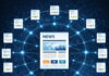 Intelligente Pressearbeit: Wie KI-basierte Systeme die digitale Sichtbarkeit von Unternehmen und Agenturen erheblich verbessern